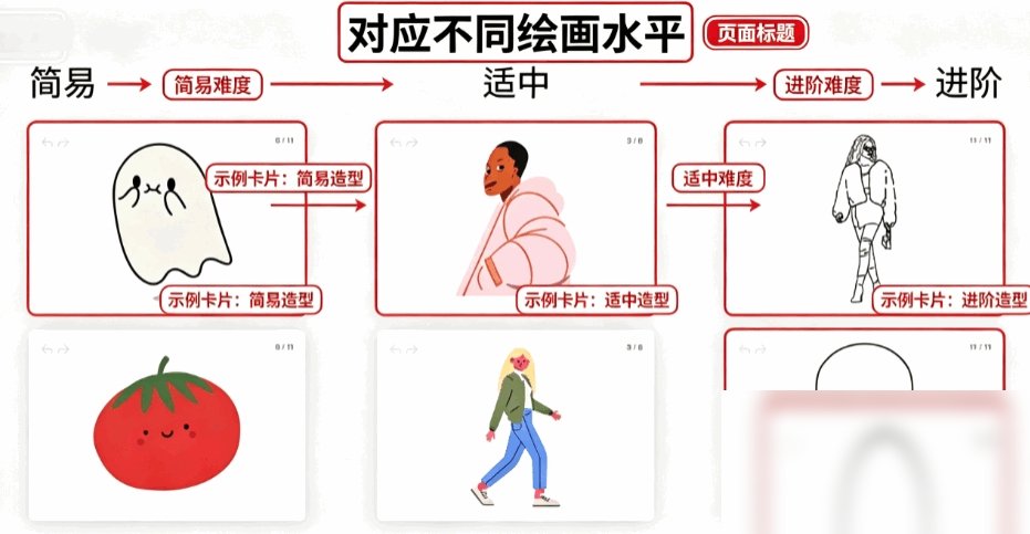 ArtWorkout截图8