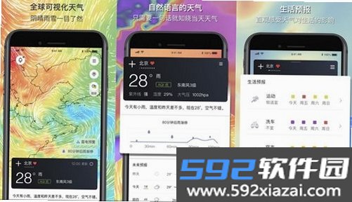 和风天气截图2