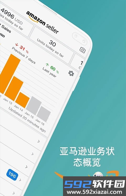 Amazon Seller(店铺管理平台)截图5