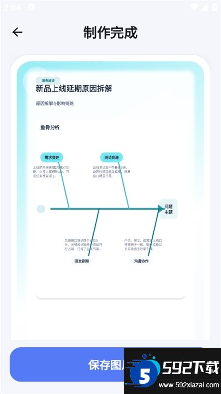 Picdoc Napkin文案转图表截图5