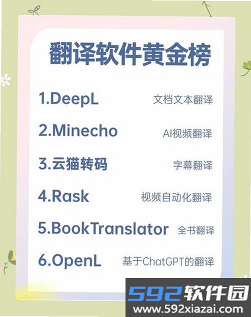 跨语通文翻译