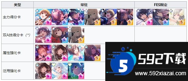 偶像荣耀