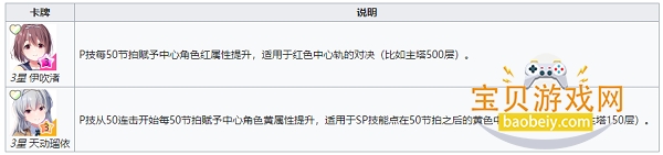 偶像荣耀截图1