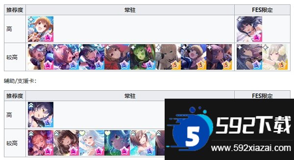 偶像荣耀截图3