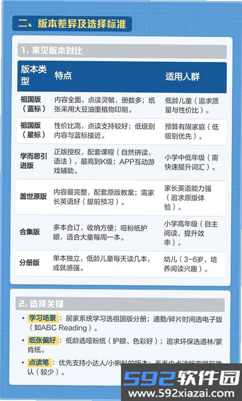 RAZ绘本阅读器截图5