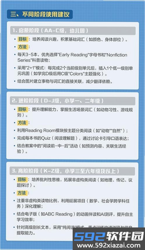 RAZ绘本阅读器截图6