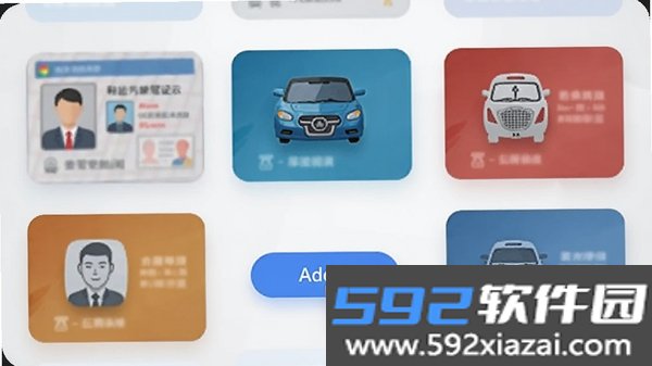 网络证件身份管理