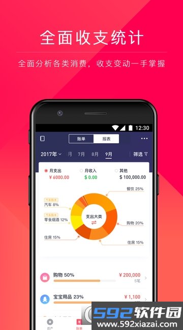 网易有钱记账app