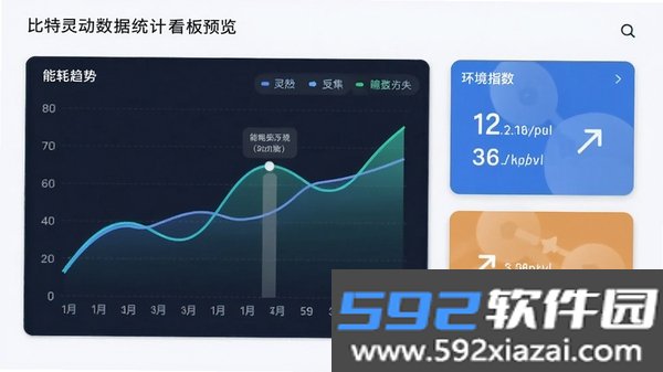比特灵动截图2