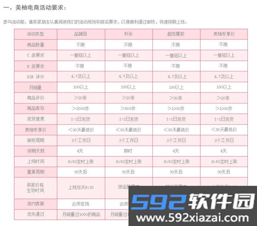 柚子街商家卖家版截图1