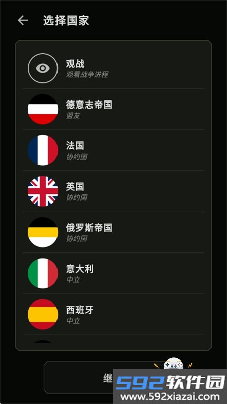 欧洲指挥官