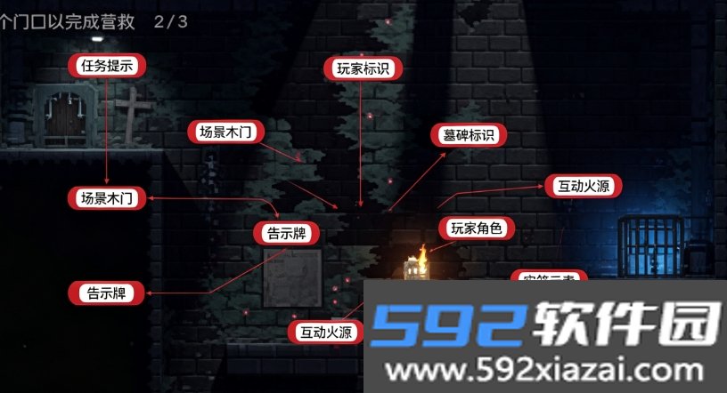 不洁者手游最新免费版(The Impure)截图8