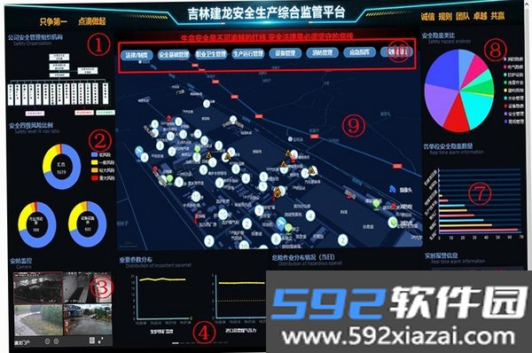 安全随行综合平台截图1