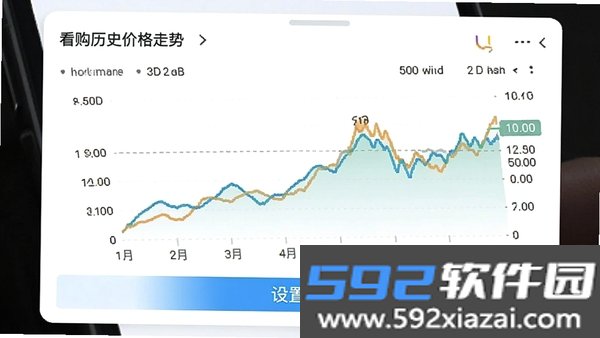 看购截图1