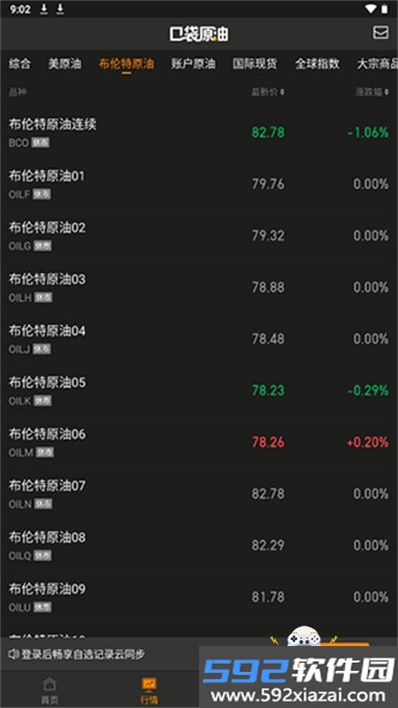 口袋原油app最新版本2026截图5