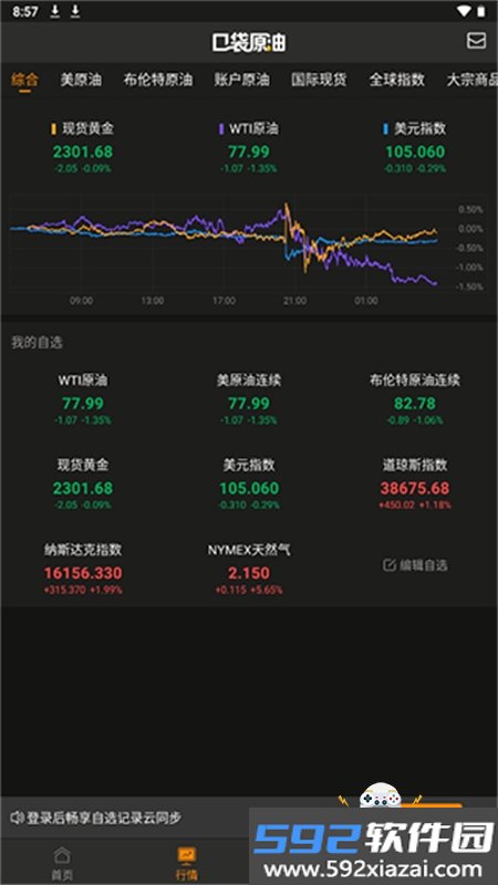 口袋原油app最新版本2026截图7