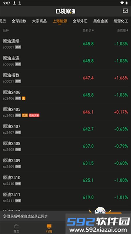 口袋原油app最新版本2026截图8