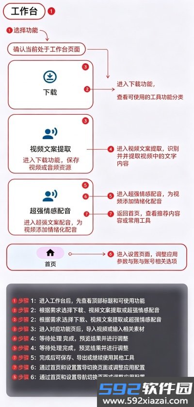 HelpU工具箱最新版截图6