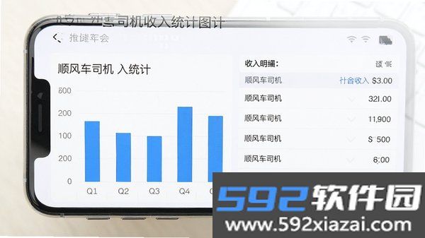 顺风车司机截图2