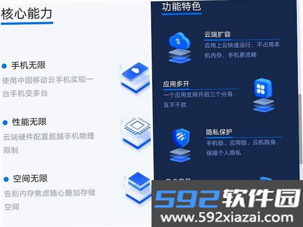 YunPhone截图8