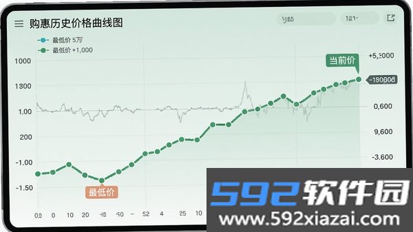 购惠截图1