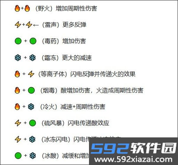 咒语旅团steam移植版截图7