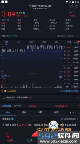 国信金太阳app网上交易专业版软件截图6