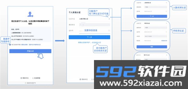 契约锁电子签约云平台截图4