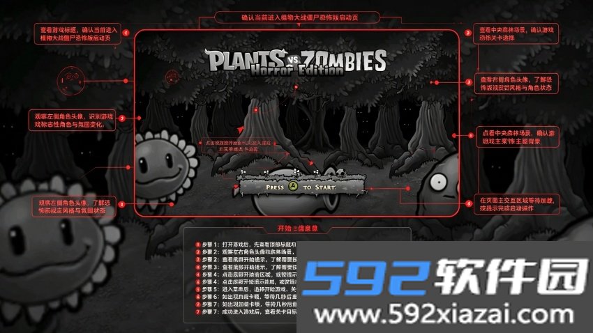 植物大战僵尸TV恐怖版(PvZ TV Horror Edition版)