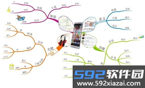 别被手电筒扫到截图5