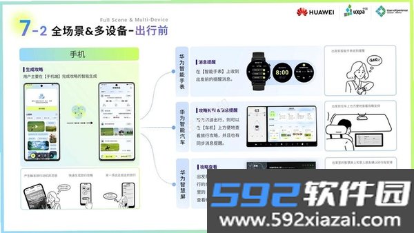 来华通截图6