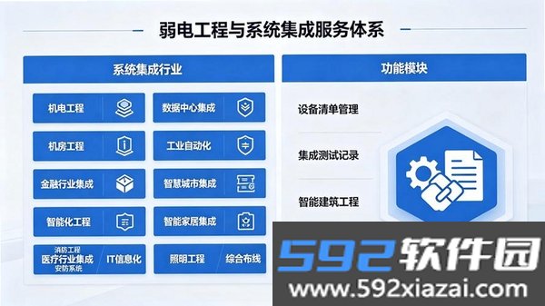企智多截图5