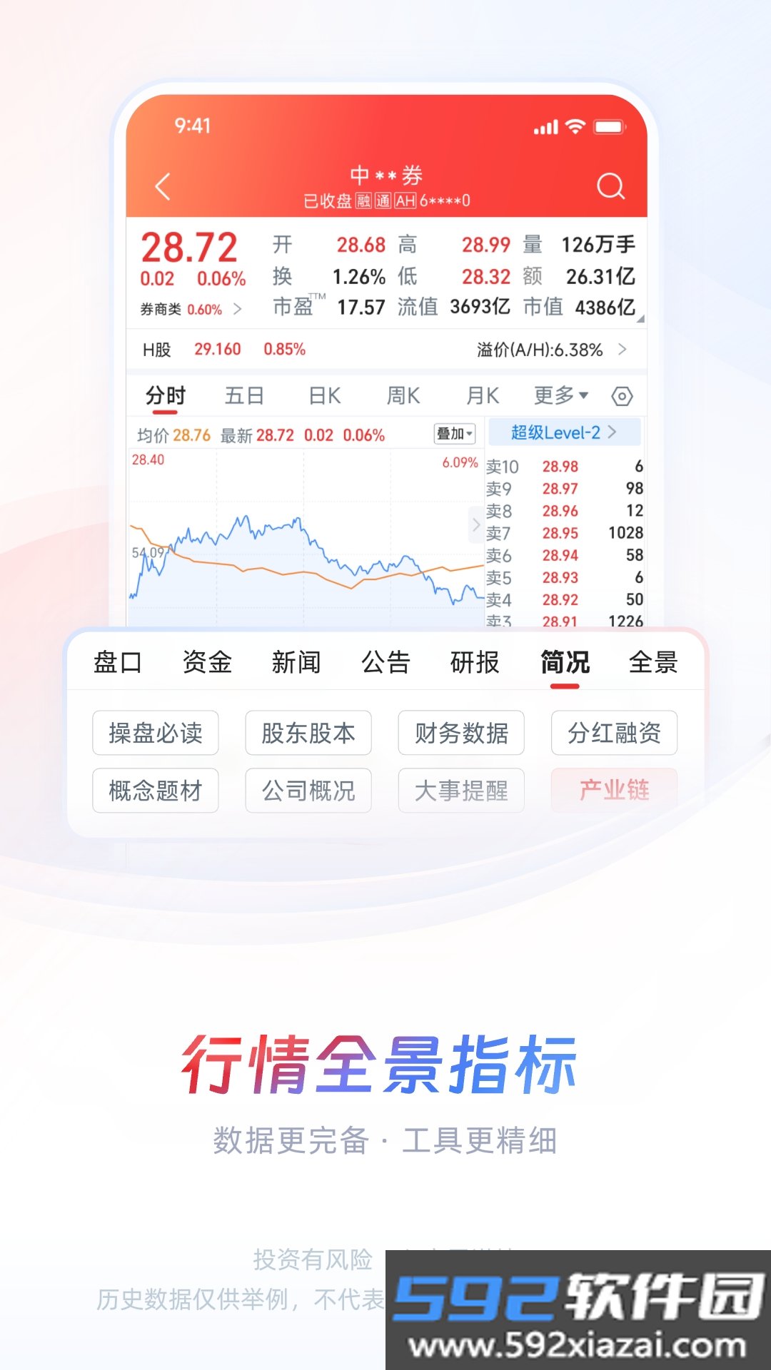 中信证券app信e投官方手机版截图6