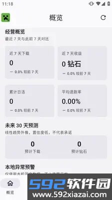 我的世界开发者经营分析app