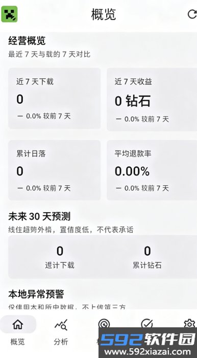 我的世界开发者经营分析app下载手机版截图2