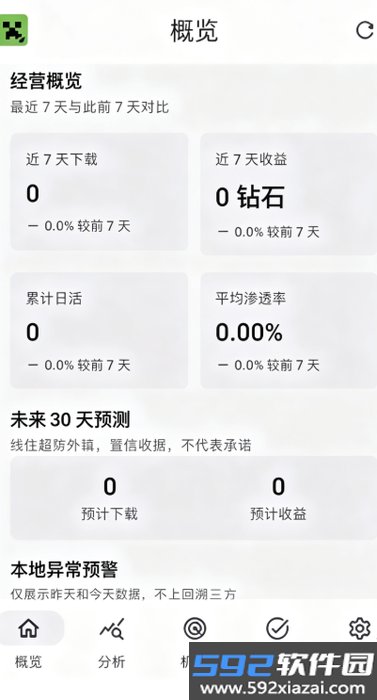 我的世界开发者经营分析app下载手机版截图3