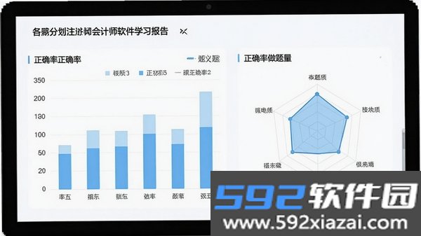 注册会计师截图1