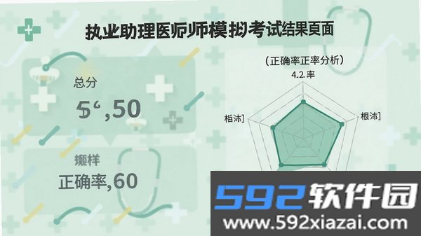 执业助理医师截图1