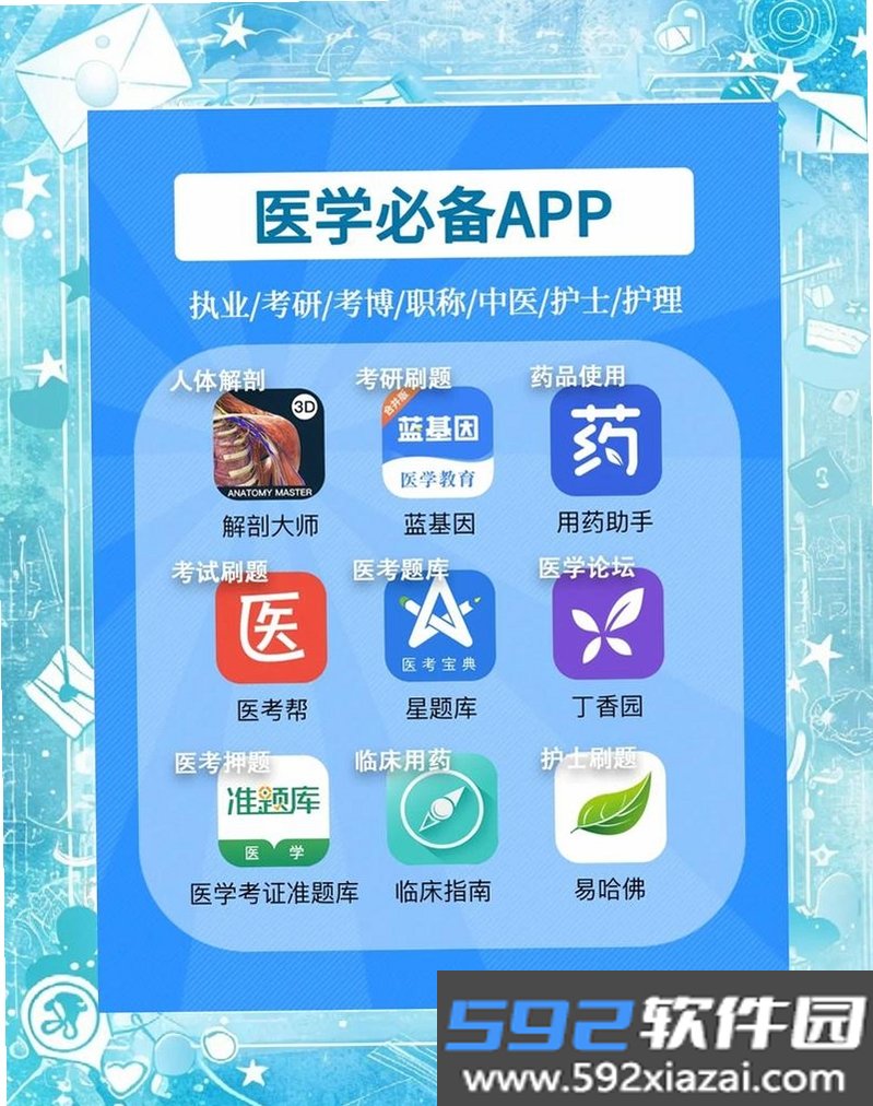 执业助理医师截图5