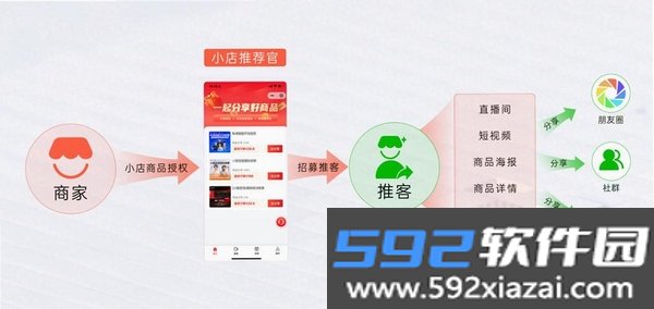 拓推客截图4