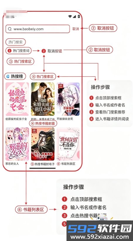 骑猫小说app官方手机版截图3