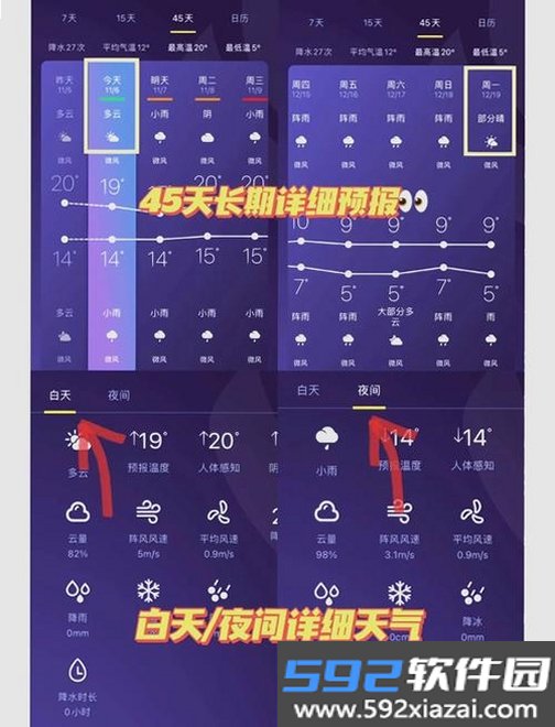降水趋势天气预报截图6