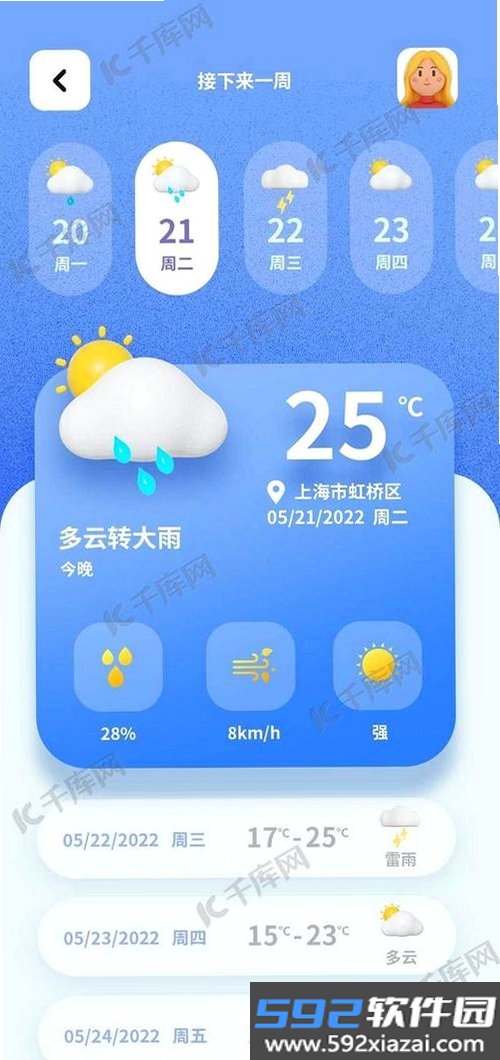 降水趋势天气预报截图8