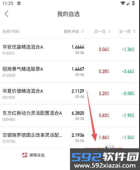 利得基金