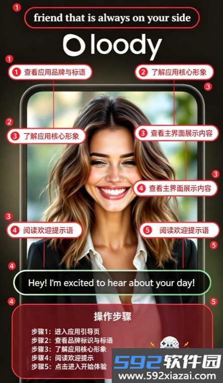 loody ai聊天软件下载截图3