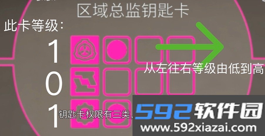SCP秘密实验室手机版v5.0 恐怖联机生存游戏截图3