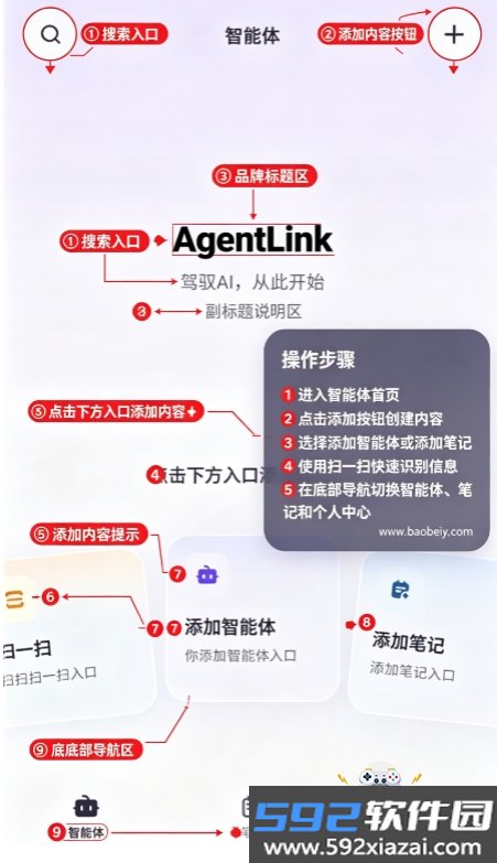 Age.ntLink软件安卓手机版截图4