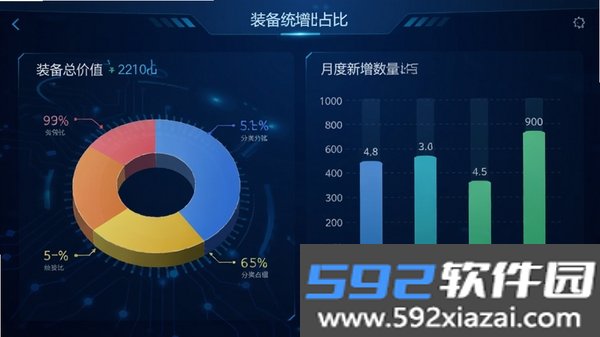 装备控截图1