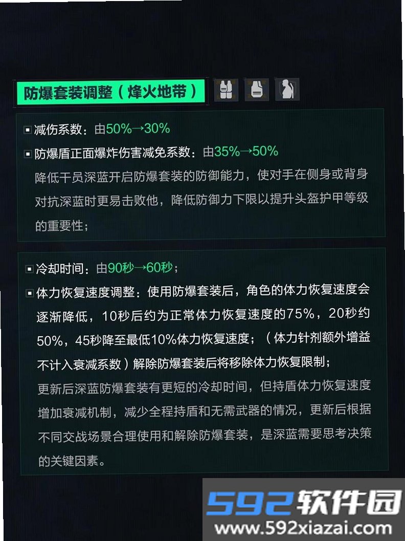 装备控截图3