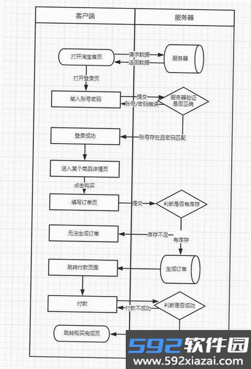 凯藤云课截图5